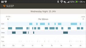 basis sleep data horizontal