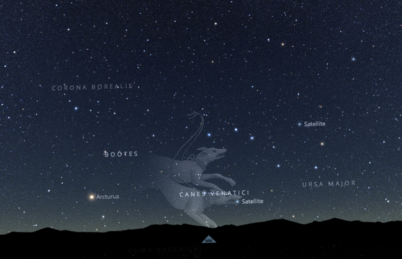 sky guide main