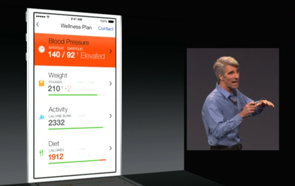 healthkit