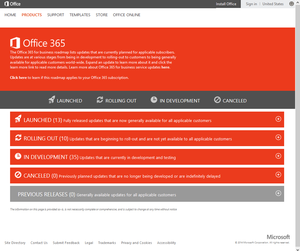 Microsoft office 365 roadmap