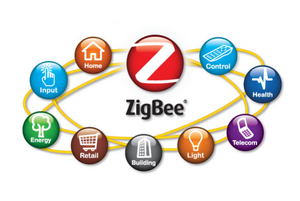 zigbee