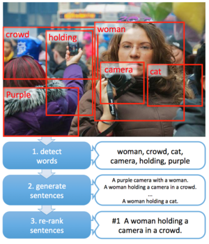 microsoft image recognition