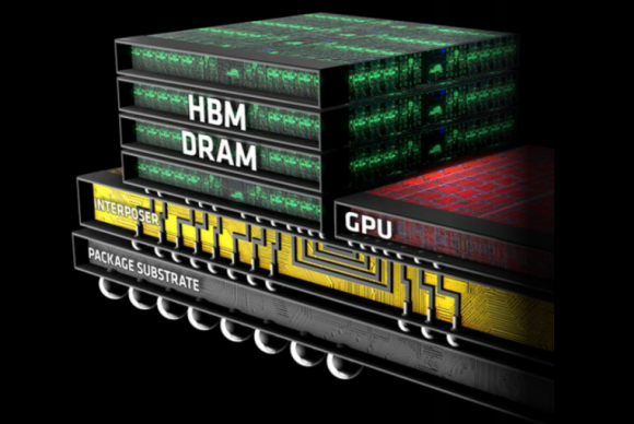 hbm primary amd