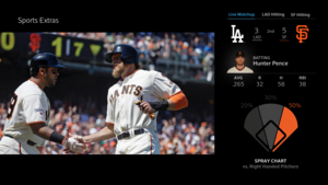 sf giants local demos.002