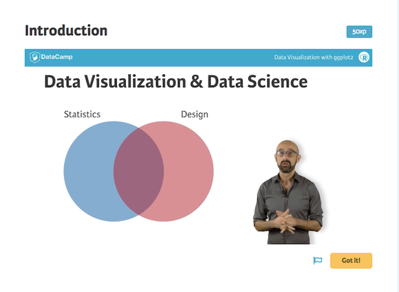 datacamp data science