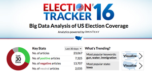 opentext election tracker 2016